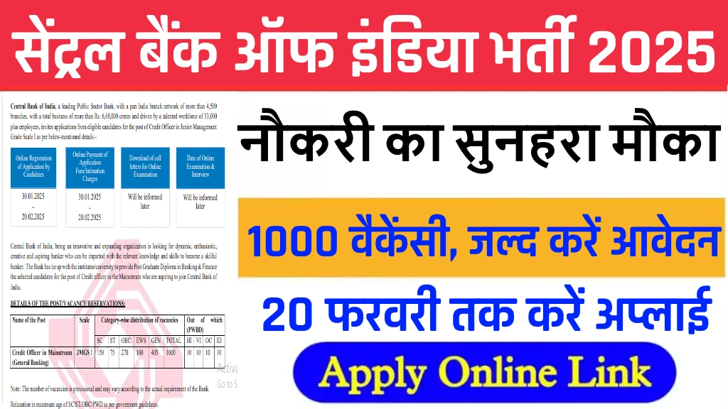 Central Bank of India Recruitment