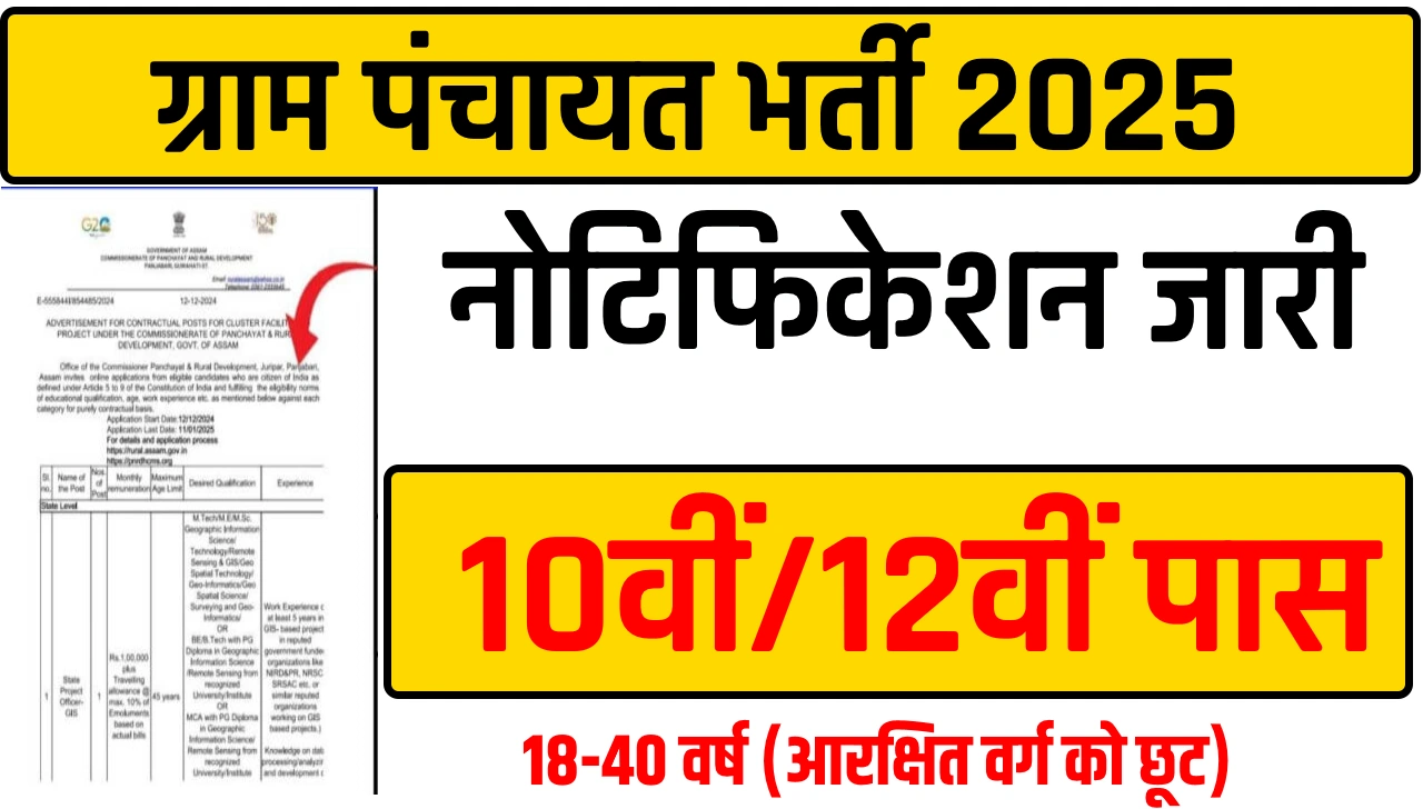 Gram Panchayat bharti 2025