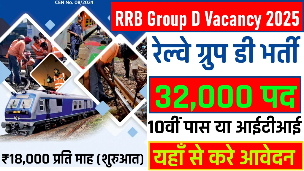 RRB Group D Vacancy 2025