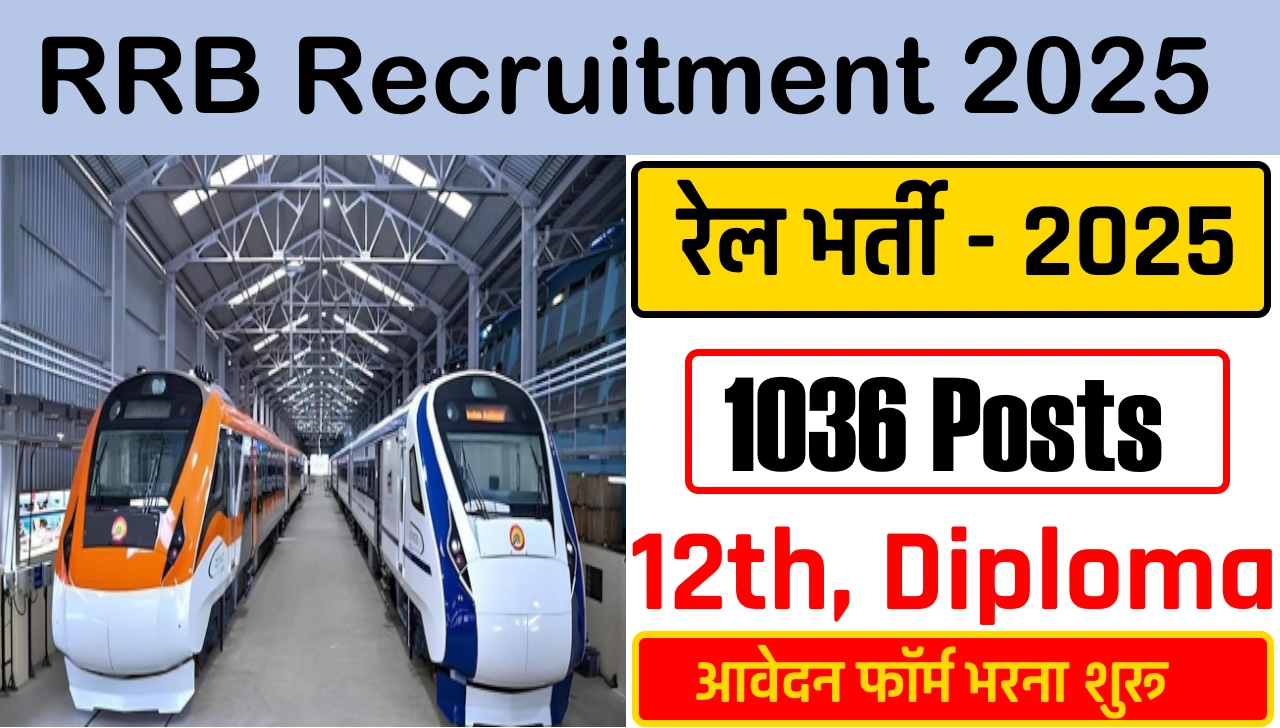 RRB Recruitment 2025