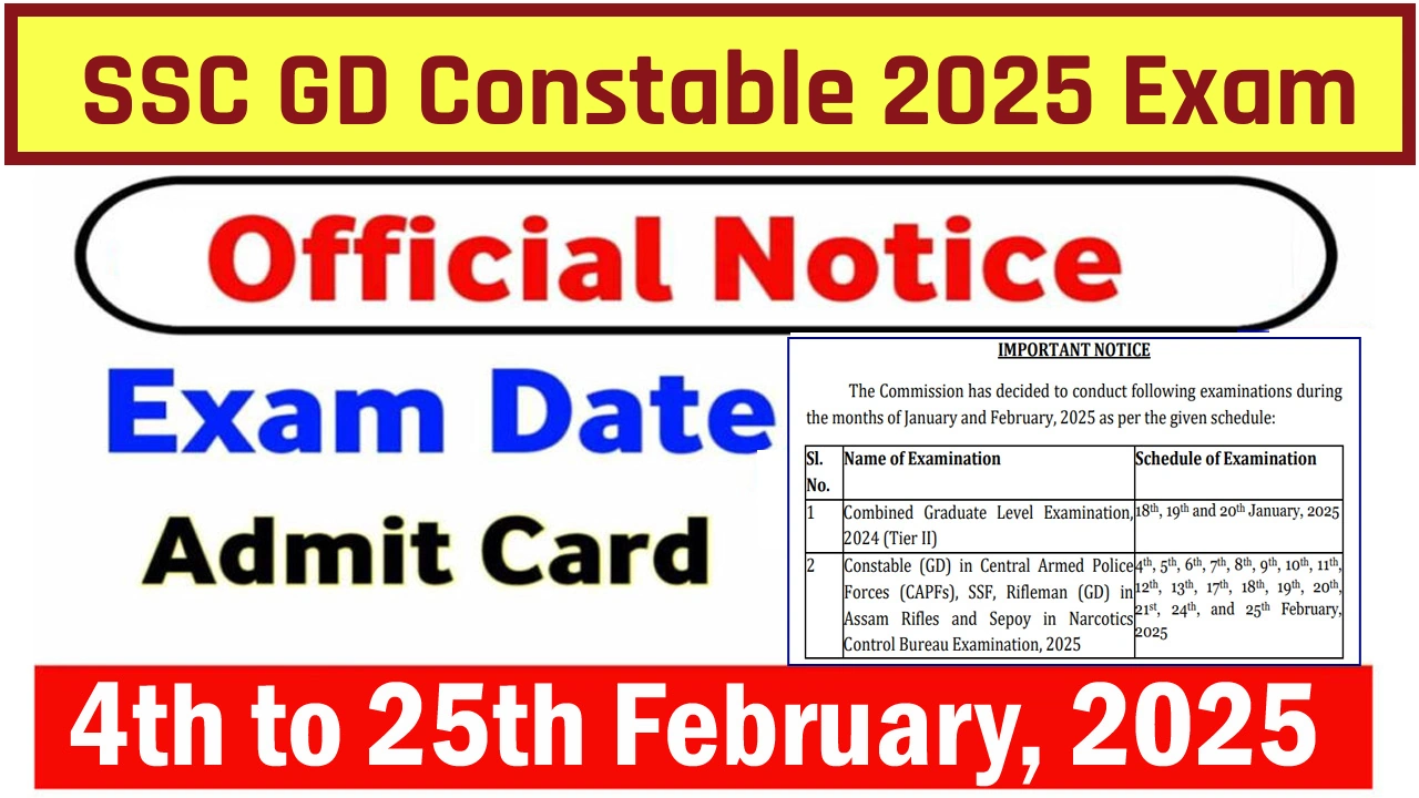 SSC GD Constable 2025 Exam Dates Out