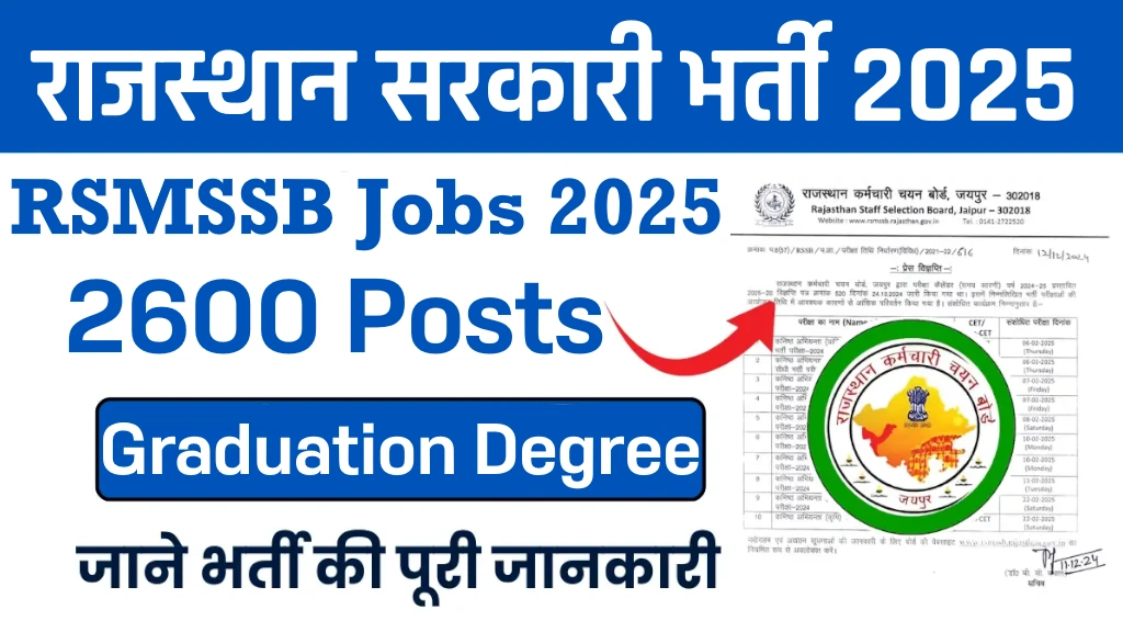 RSMSSB Jobs 2025